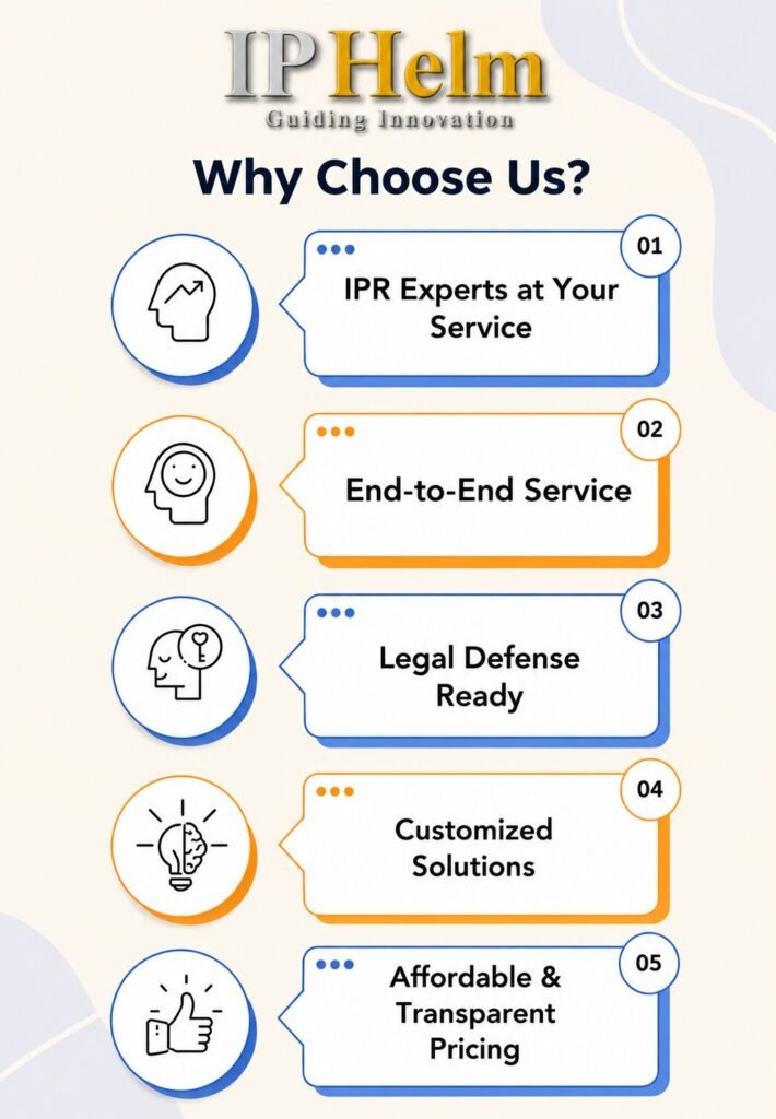 IPHelm Copyright Registration at Patent Seva