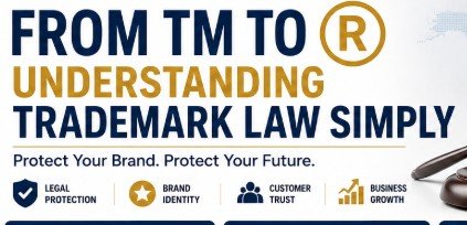 Trademark Registration